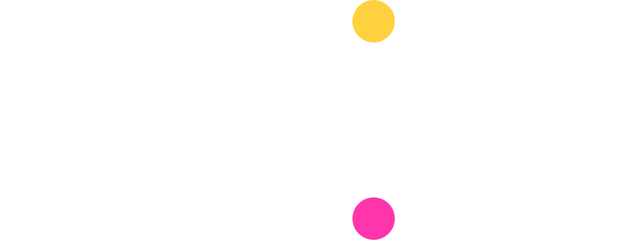 Sprint Digital Dreams